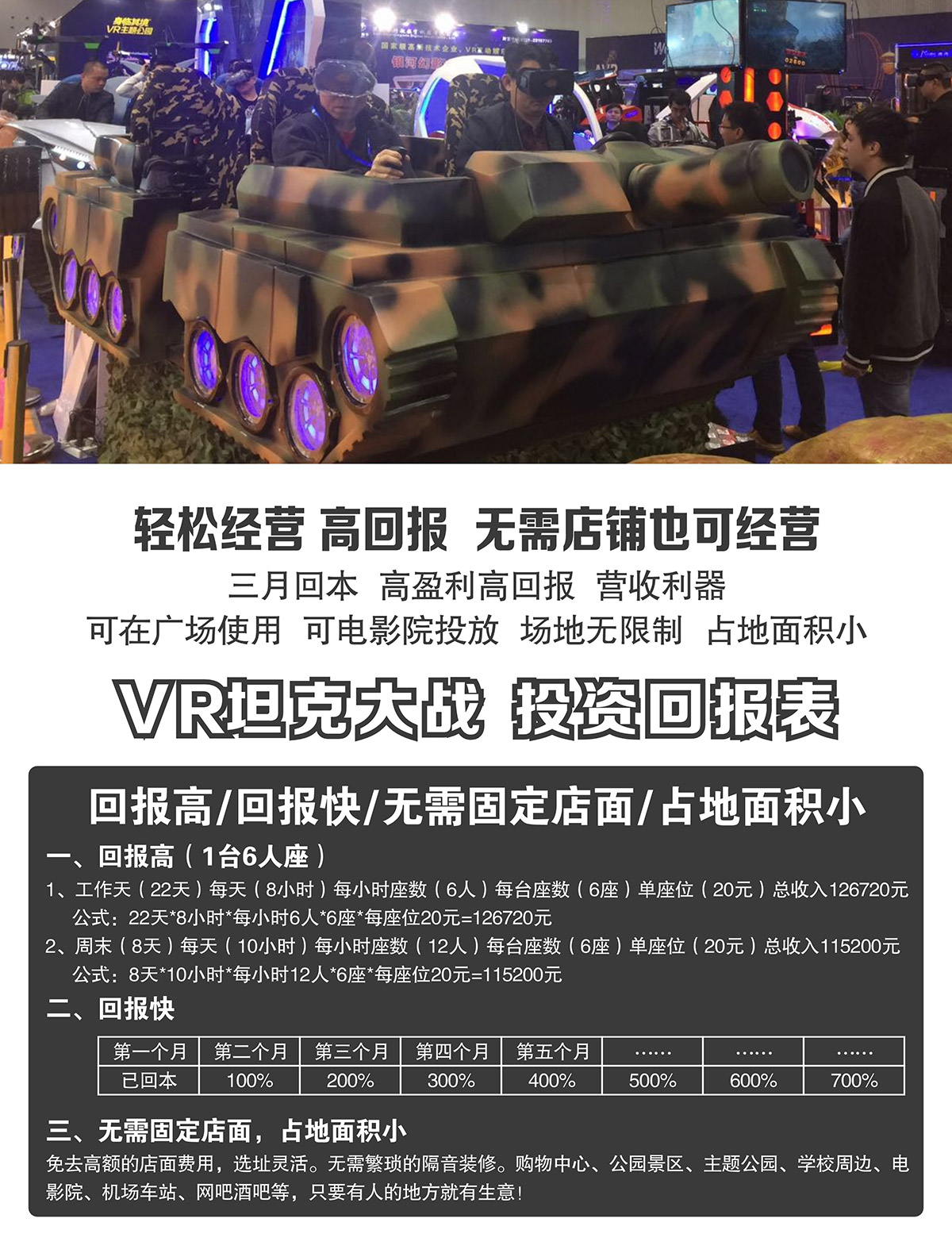 媒体互动VR坦克大战投资回报表.jpg